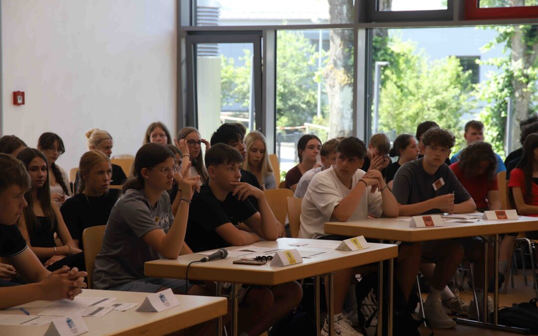 Schülerinnen und Schüler der Holderbergschule gestalten ihre „City4Future“: Photovoltaik-Anlagen und begrünte Flächen sind die Favoriten